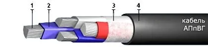 Кабель АПпВГ 3х185