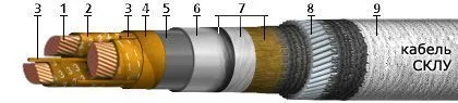 Кабель СКЛУ 3х150