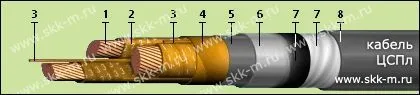 Кабель СШВ 3х25