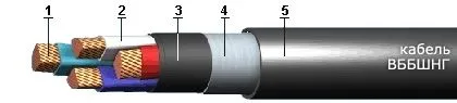 Кабель ВБбШнг 3х16