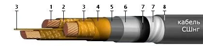 Кабель СШнг 3х185