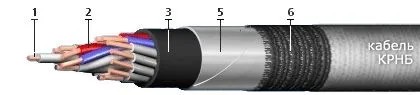 Кабель КРНБ 4х1