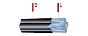 Кабель СИП-4 4х25