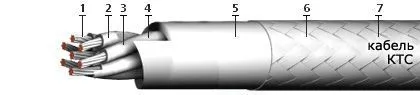 Кабель КТС 2х1