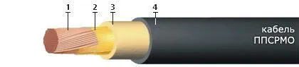 Кабель ППСРМО 1х185
