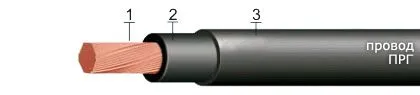 Кабель ПРГ 1х70