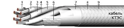 Кабель КТЭС 2х1