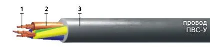 Кабель ПВС-У 4х2,5