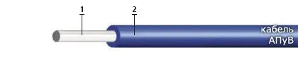 Кабель АПуВ 1х6