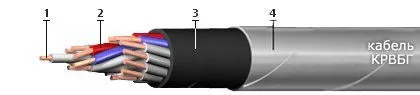 Кабель КРВБГ 4х4